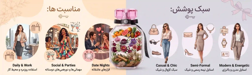 خرید عطر ویکتوریا سکرت بامب شل اصل در تکین مد